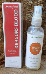 White sage & Sandalwood Smudge Spray