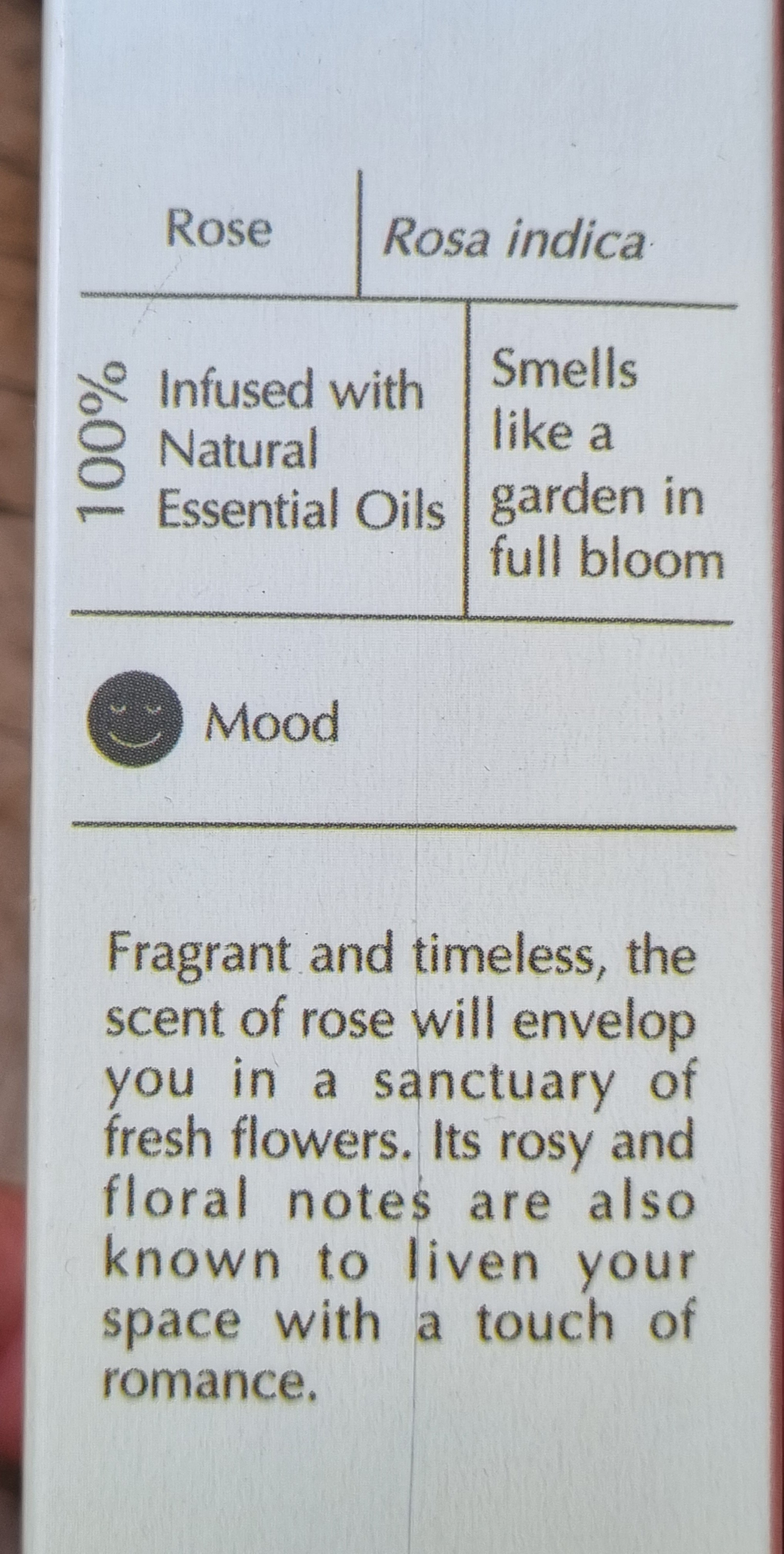 Rose Smudge Spray